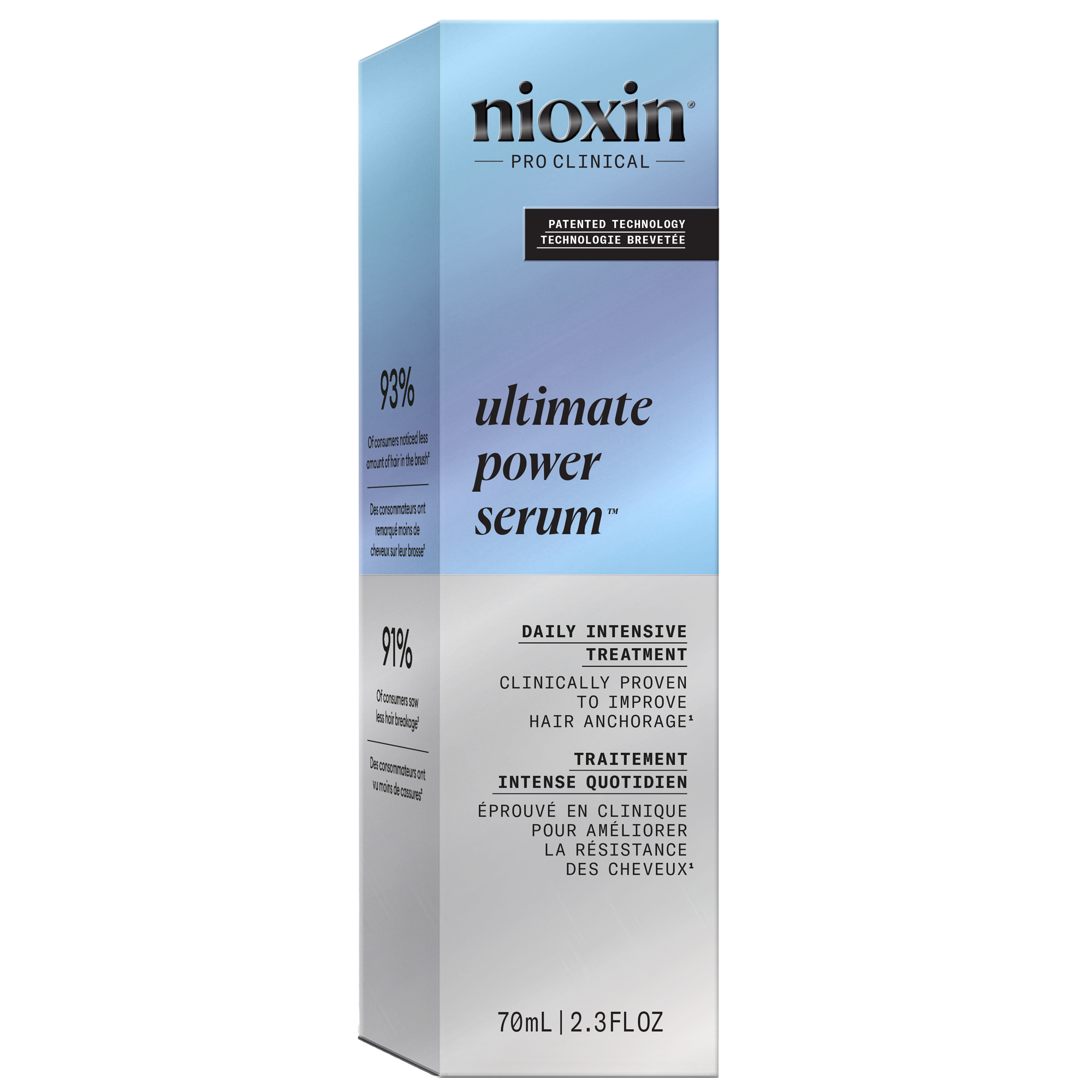 Nioxin Ultimate Power Serum 2.3oz